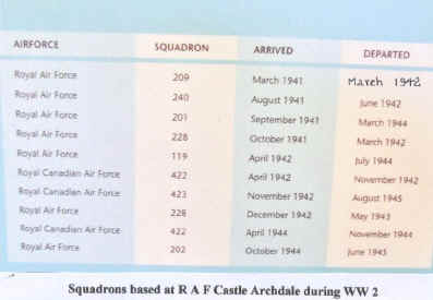 Castle Archdale Sqdns.jpg (78083 bytes)